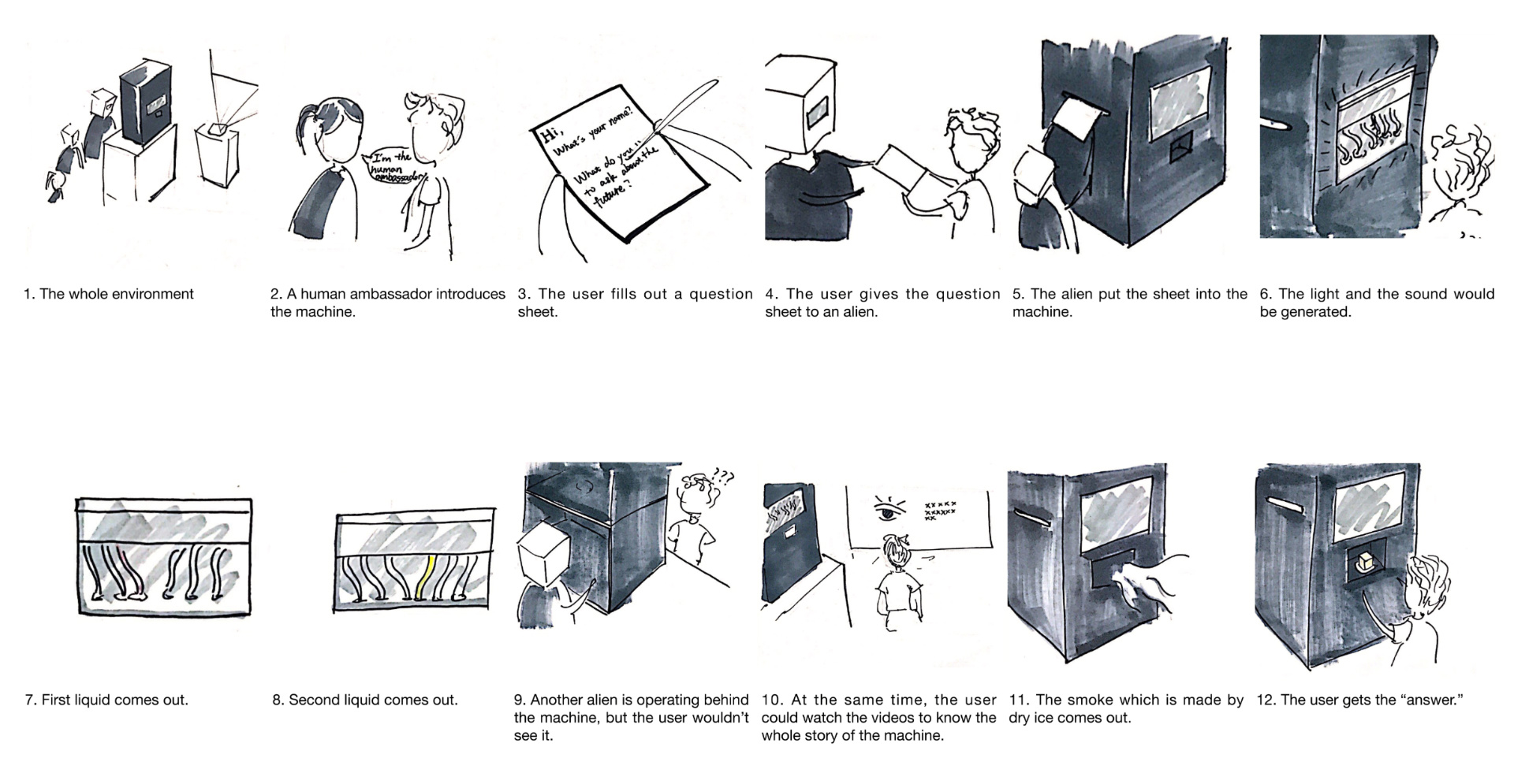 storyboard_resized